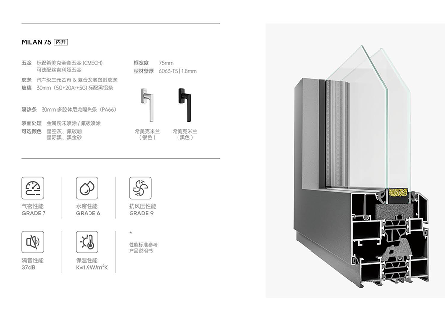 米兰75内开系统窗详情.png