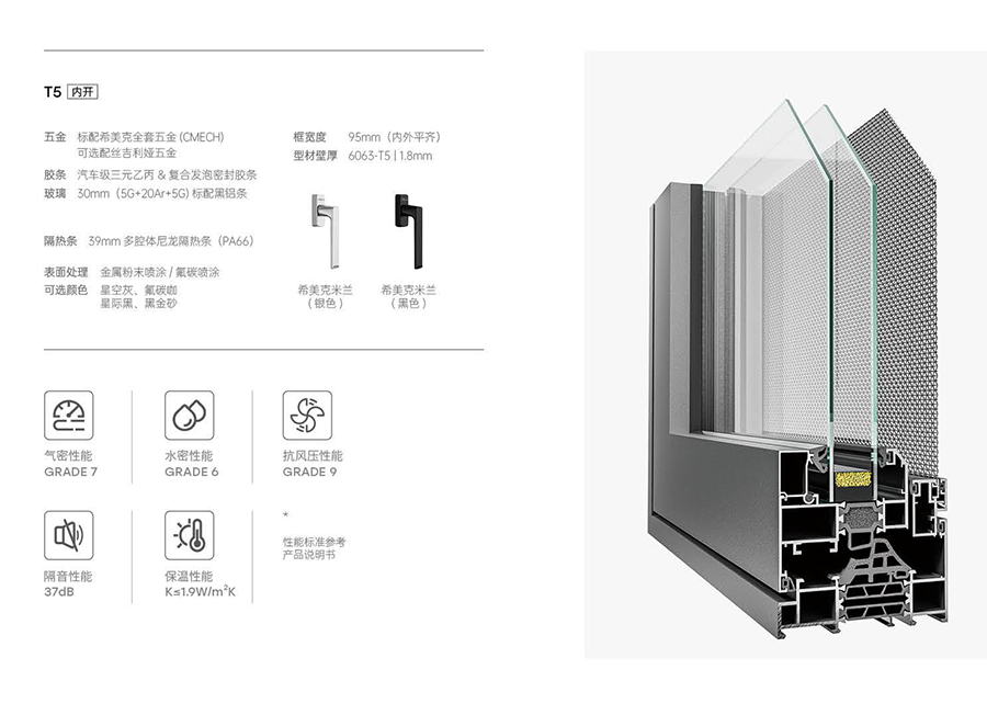 T5内开系统窗 详情 .png