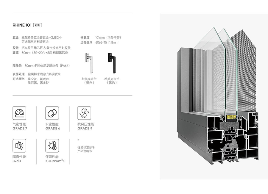 101莱茵内开系统窗详情.png