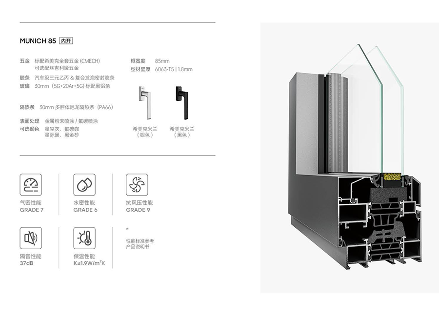 85慕尼黑内开系统窗详情.png